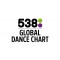 Radio 538 Global Dance Chart